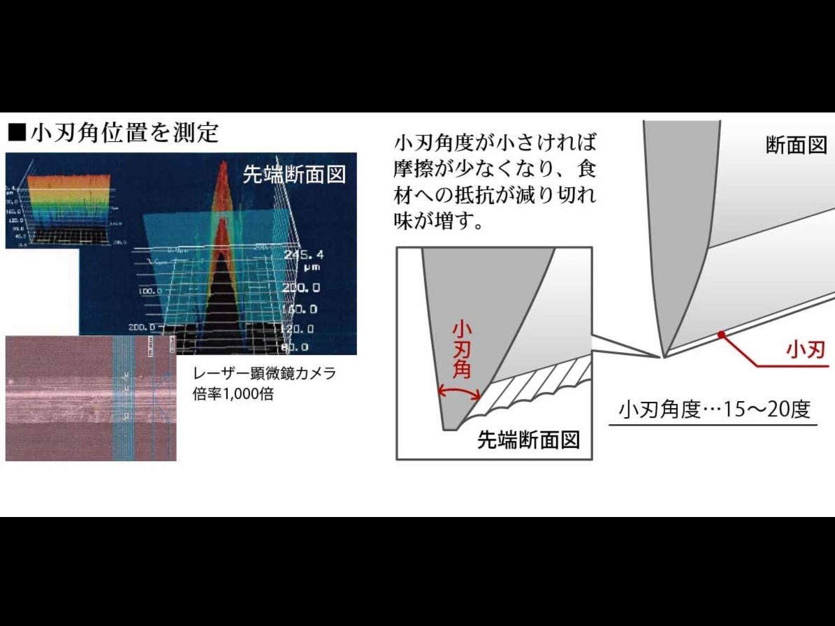 会員専用