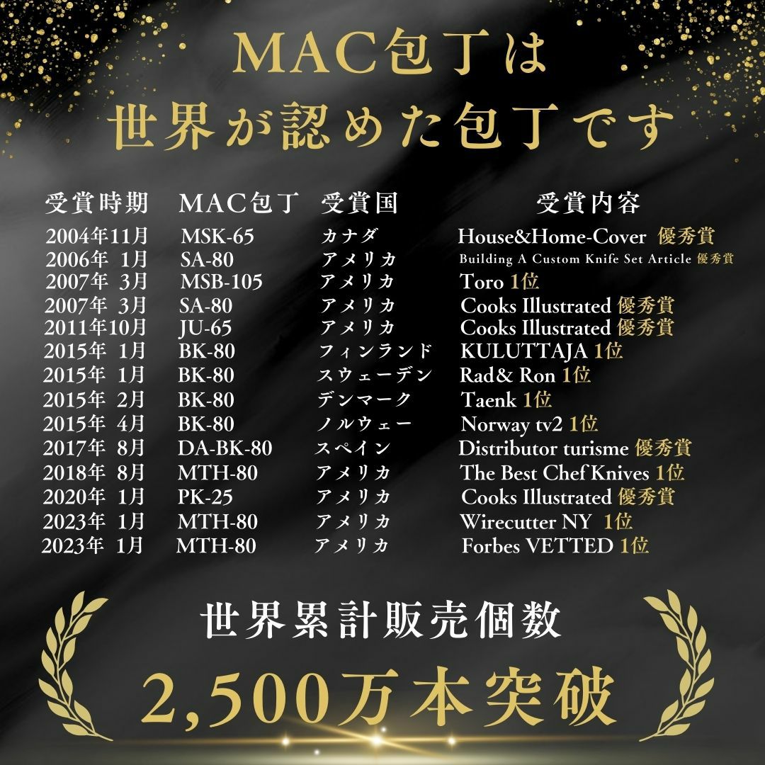 MTH-80 シェフナイフ　牛刀04