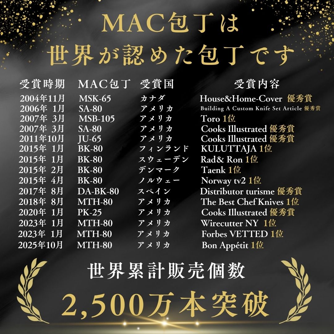 MSK-65 三徳包丁02